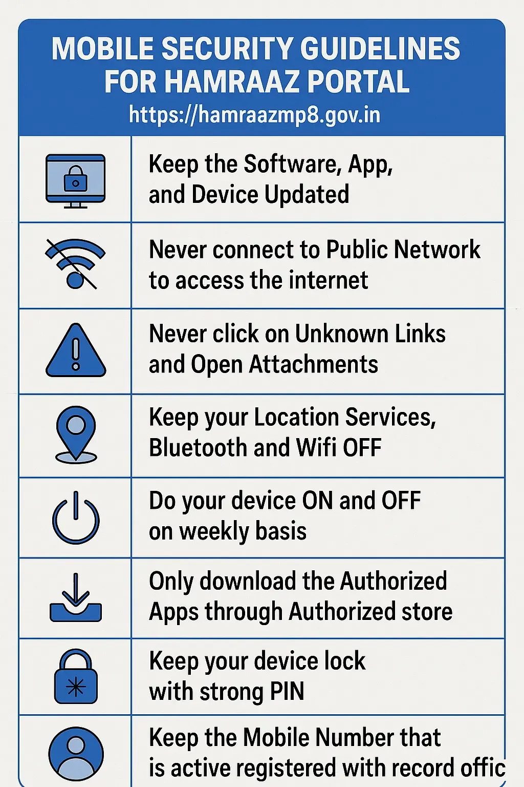 Mobile Security Guidelines for Hamraaz Portal